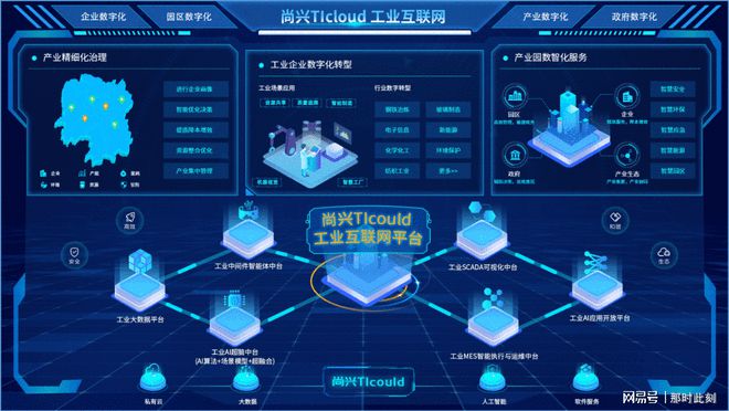 尚興科技深耕工業(yè)互聯(lián)網(wǎng) 助力工業(yè)企業(yè)數(shù)字化轉(zhuǎn)型升級(jí)